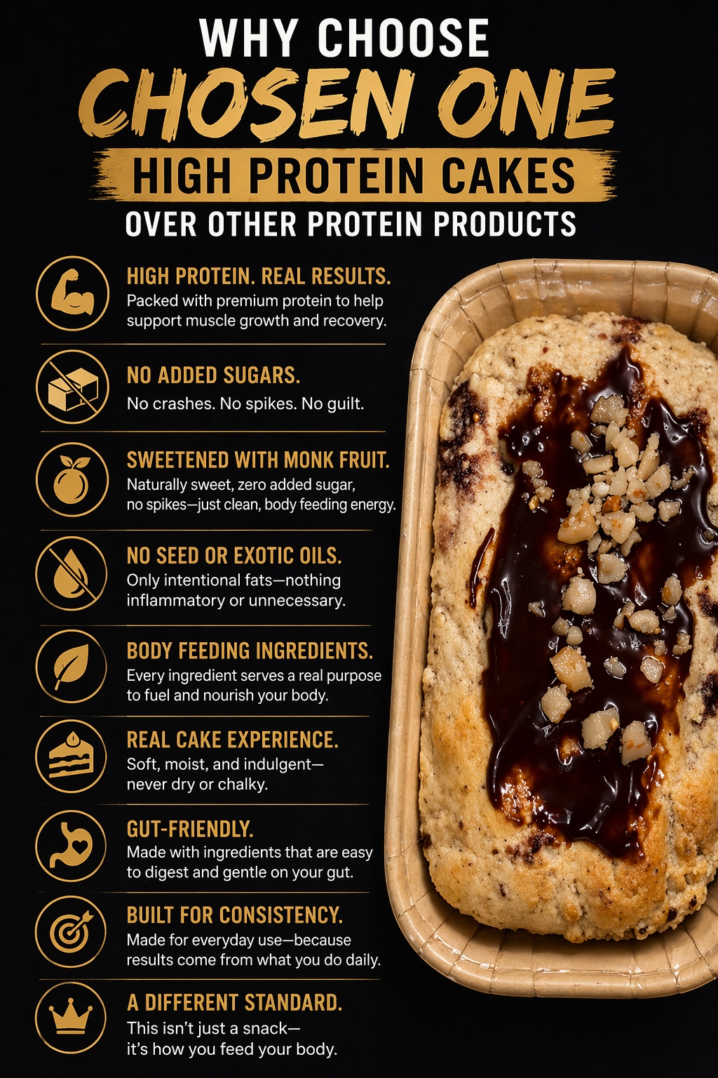 Benefits of The Chosen One High Protein Cakes